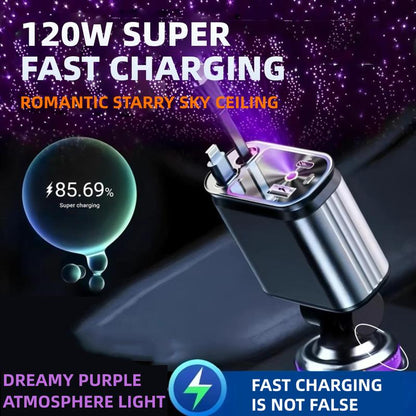 120W Super Fast Charging with 4-in-1 USB Type-C & Lightning Cables for All Smartphones